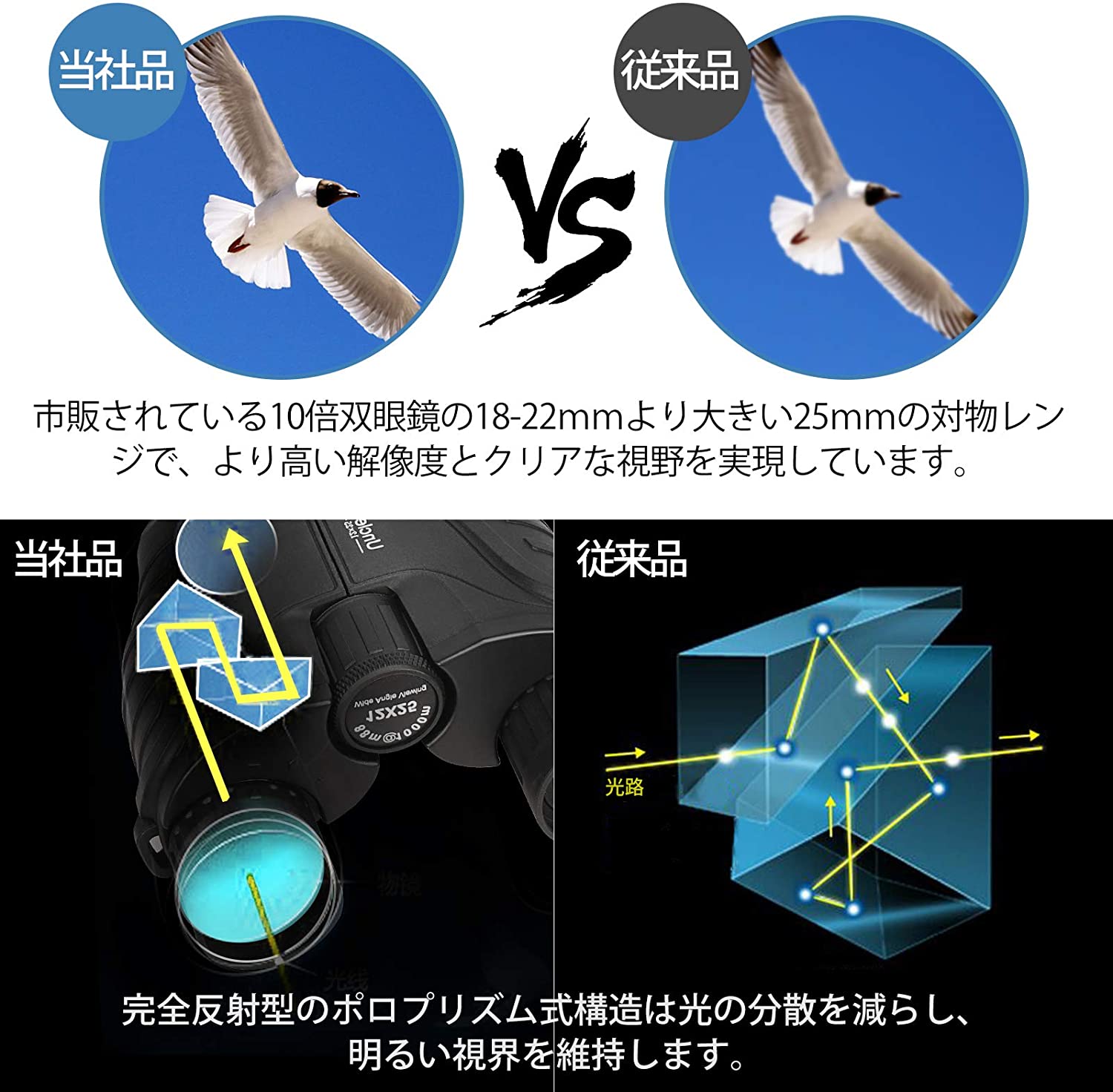 UncleHu 双眼鏡 コンサート 12倍 12×25 Bak4 オペラグラス コンサート用 人気 軽量 小型 めがね対応 酔いにくい(ブラック