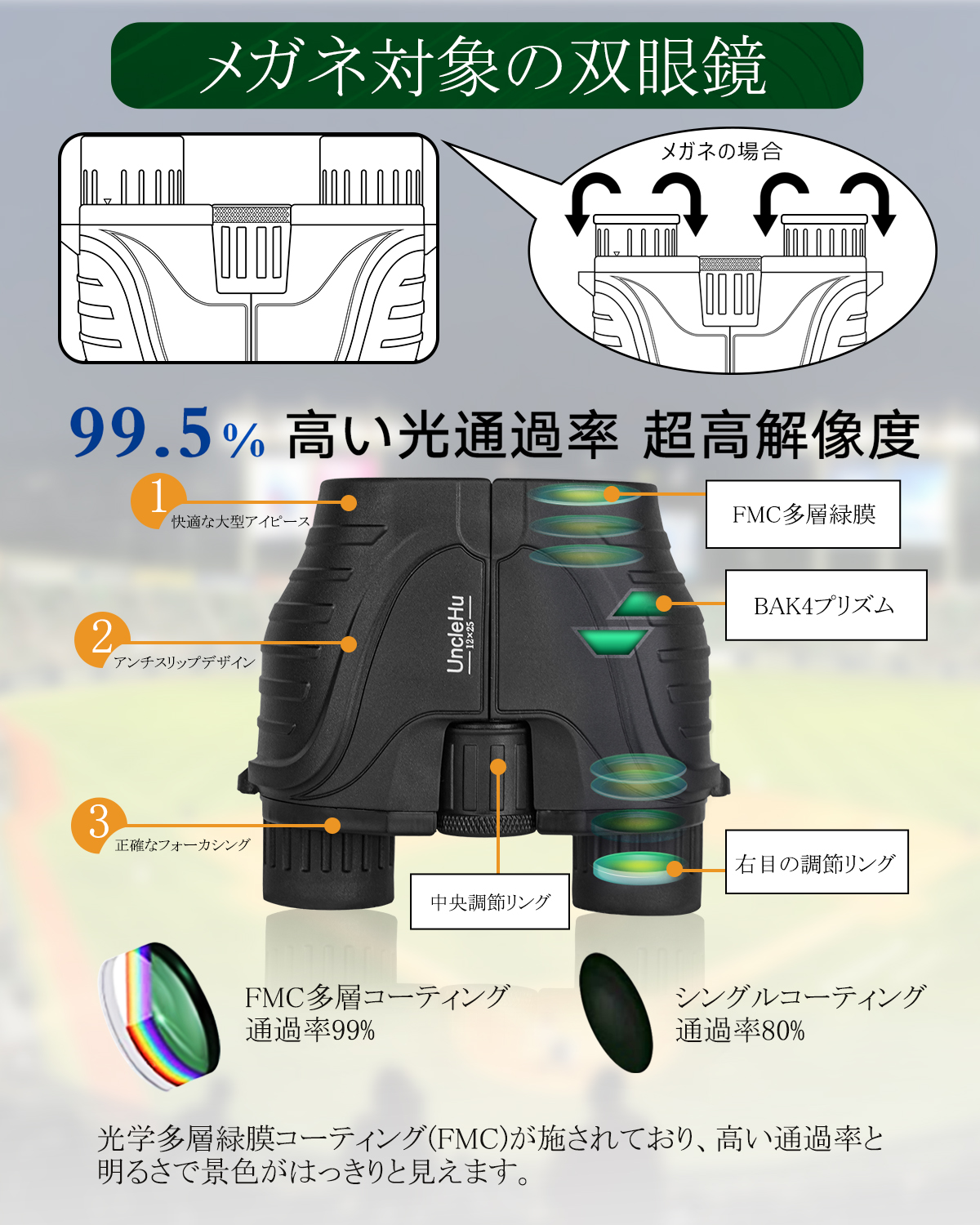 UncleHu 双眼鏡 コンサート 12倍 12×25 Bak4 オペラグラス コンサート用 人気 軽量 小型 めがね対応 酔いにくい(ブラック