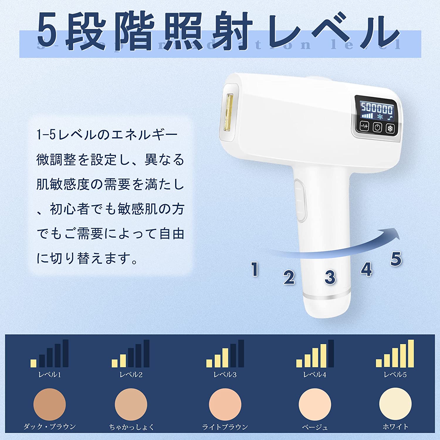 UncleHu 脱毛器 レーザー脱毛器 家庭用脱毛器 VIO脱毛 50万発照射 冷感脱毛 五段階調節 永久脱毛 痛み無く 美肌機能搭載 自動/連続照射 IPL光脱毛器 全身脱毛 日本語説明書付き