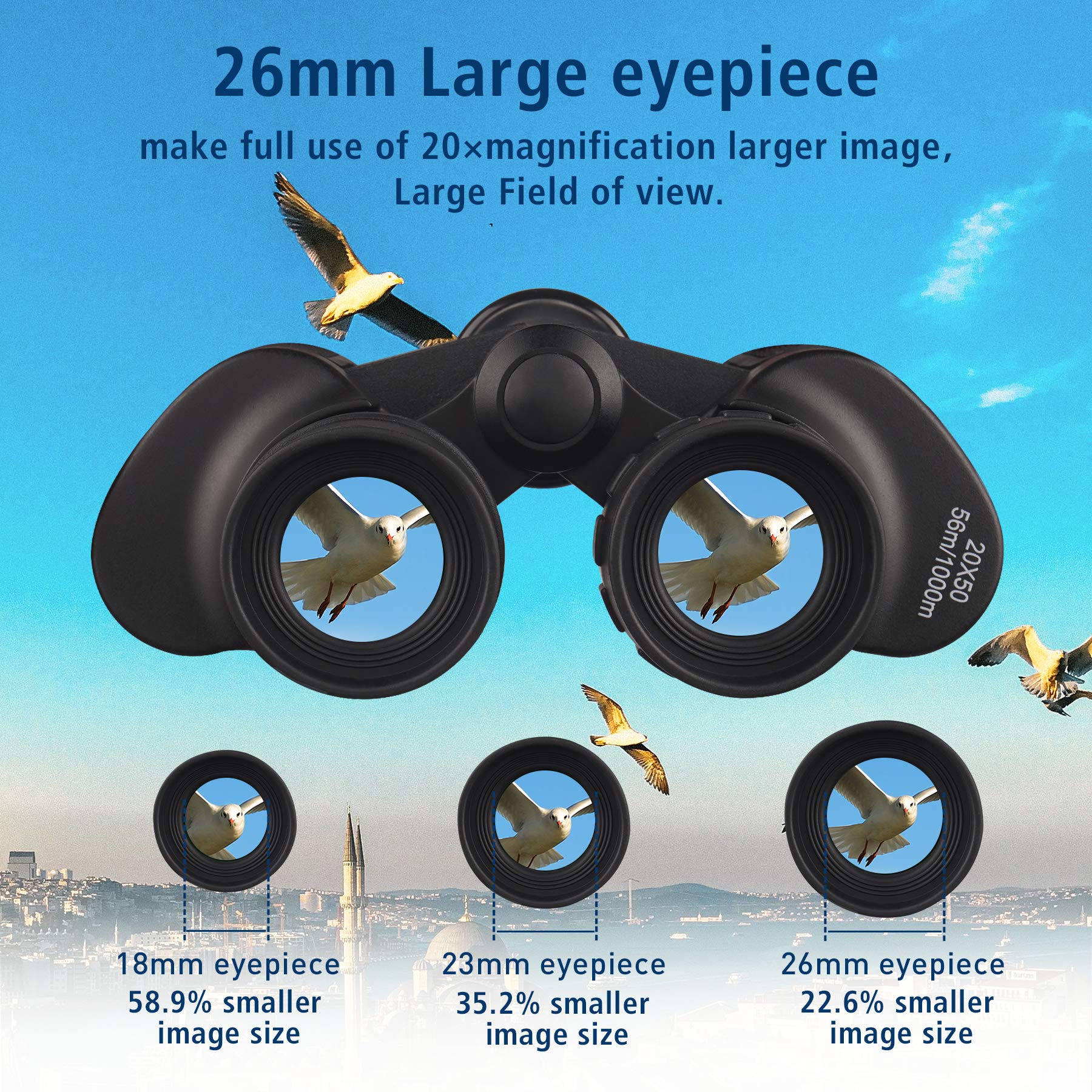 UncleHu 20x50 High Power Binoculars for Adults with Low Light Night Vision, Compact Waterproof Binoculars for Bird Watching Hunting Travel Football Games Stargazing with Carrying Case and StrapVisit the UncleHu Store