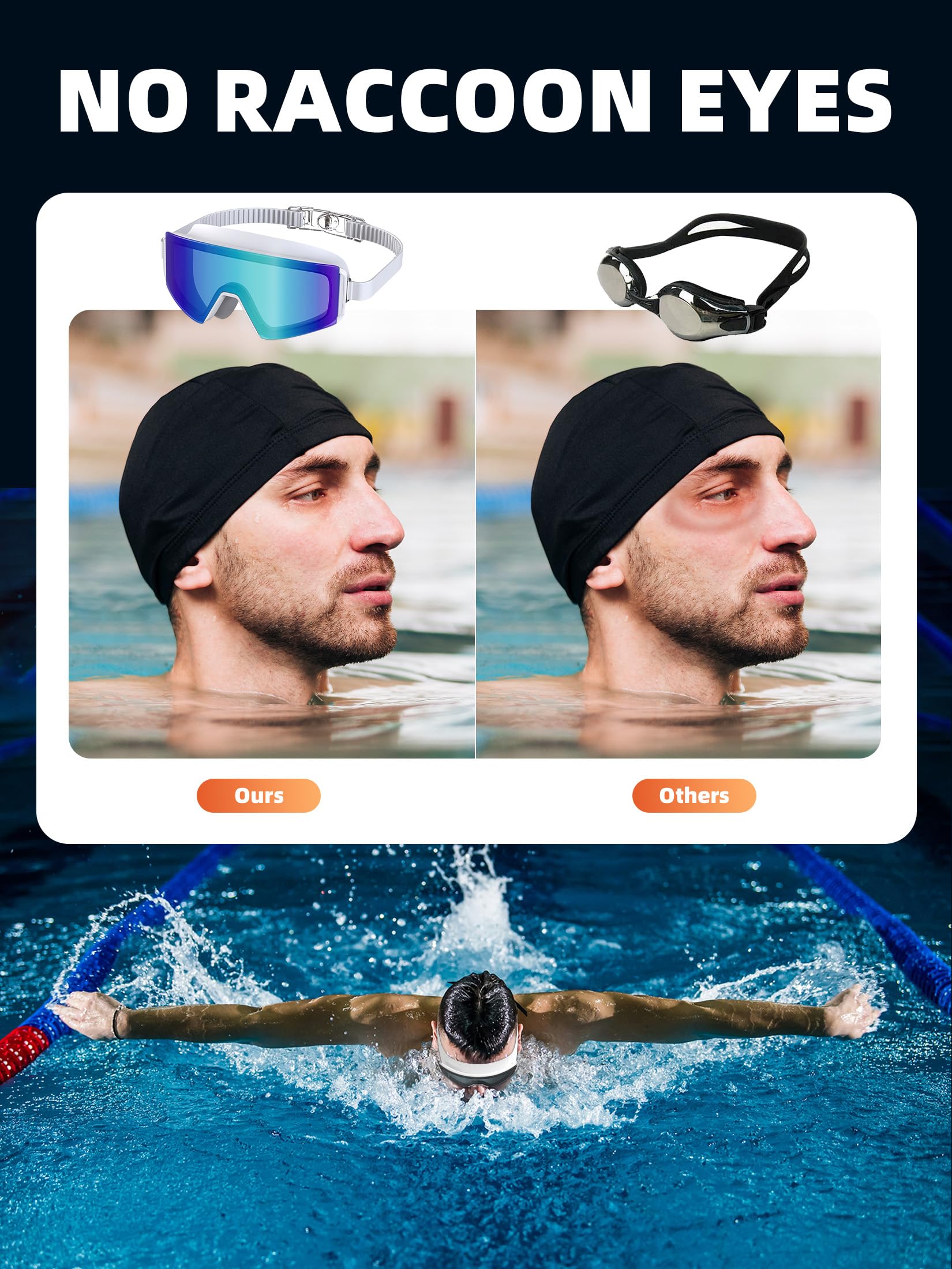 UncleHu Swim Goggles,Wide View Anti Fog&UV Swimming Goggles for Audlt, No Leaking Swim Glasses for Men Women Youth…